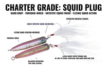 Load image into Gallery viewer, Hogy Charter Grade Squid Plug
