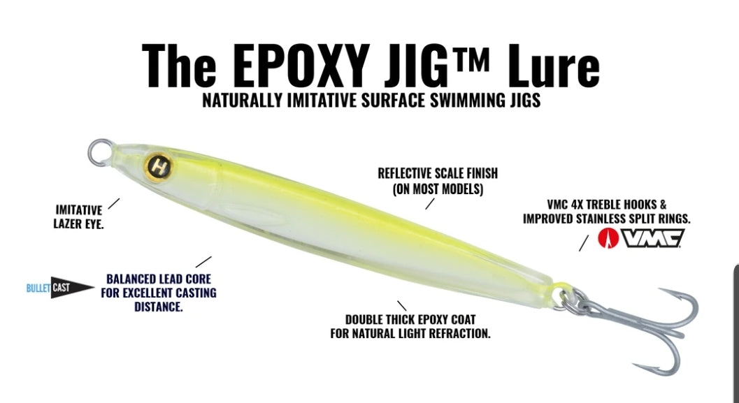 Hogy Epoxy Jig (Treble Hook)